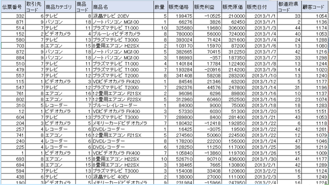 ���쐫�C���[�W