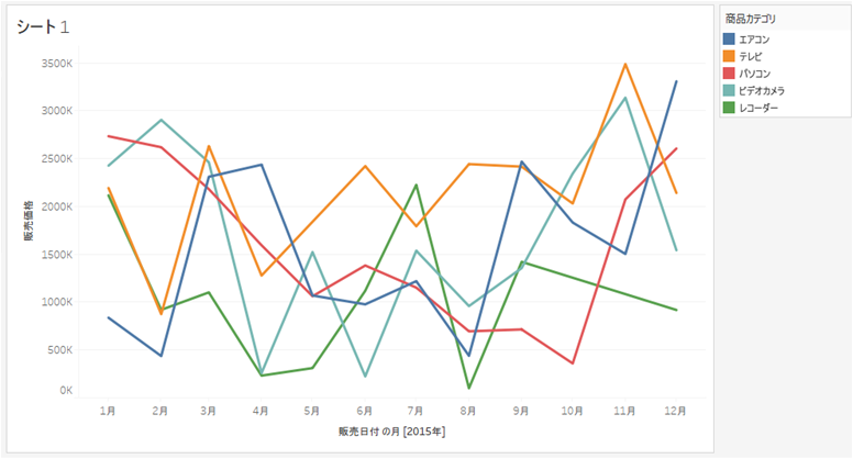 �T���v��1