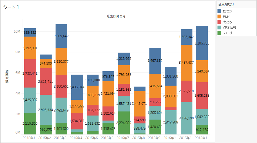 �T���v��2