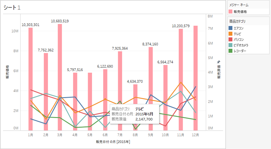 �T���v��4